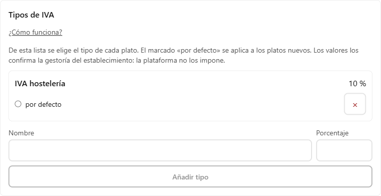 Apartado «Tipos de IVA» con los cuatro tipos iniciales y la marca «por defecto» en el de hostelería.