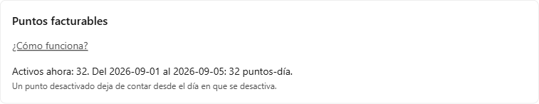 Apartado «Puntos facturables»: puntos activos ahora y puntos-día acumulados en el periodo.