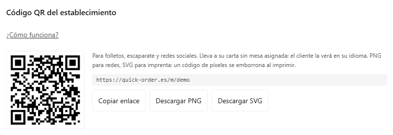 Apartado «Código QR del establecimiento» en Perfil: el código, el enlace al que lleva y los botones «Copiar enlace», «Descargar PNG» y «Descargar SVG».
